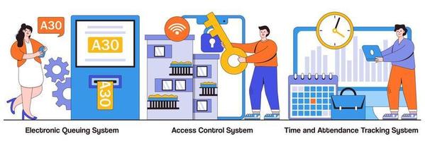 sistema de filas eletrônicas, sistema de controle de acesso, conceito de sistema de rastreamento de tempo e presença com pessoas minúsculas. conjunto de segurança em casa inteligente, metáfora de monitoramento de presença de funcionários vetor