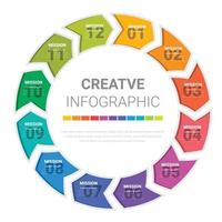 apresentação, modelo de infográficos de negócios para 12 opções vetor