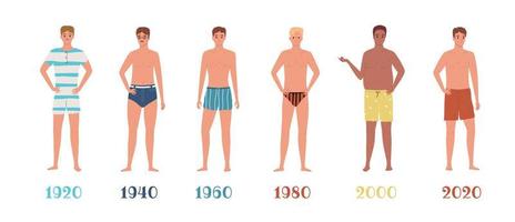 evolução do maiô masculino vetor