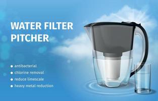 filtro de água realista