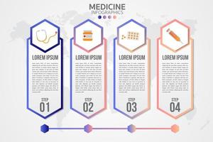 infográfico de quatro etapas de medicina vetor