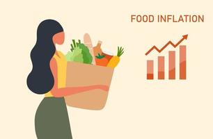 inflação e crise de alimentos, mulher com carrinho de compras e ilustração em vetor gráfico de seta subindo. inflação de alimentos, aumento de preços de alimentos da recessão econômica