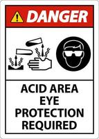 perigo área ácida proteção ocular necessária sinal com sinal vetor