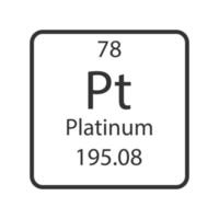 símbolo de platina. elemento químico da tabela periódica. ilustração vetorial. vetor