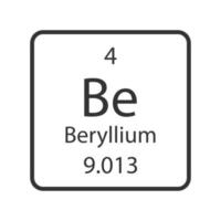símbolo de berílio. elemento químico da tabela periódica. ilustração vetorial. vetor