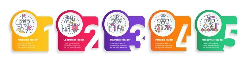 tipos de modelo de infográfico de círculo de chefes tóxicos. líder abusivo. visualização de dados com 5 passos. gráfico de informações da linha do tempo do processo. layout de fluxo de trabalho com ícones de linha. vetor