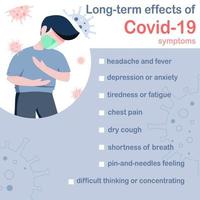 efeitos a longo prazo do covid -19 dos sintomas da síndrome pós covid 19, ilustração vetorial.design plano