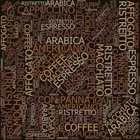 tipos de padrão de café, café expresso, cappuccino, macchiato, conceito de texto em nuvem de tag de nuvem de palavras. vetor