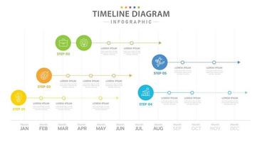 modelo de infográfico para negócios. Calendário de diagrama de linha do tempo moderno de 12 meses com 5 tópicos, infográfico de vetor de apresentação.