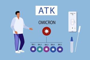 kit de teste de antígeno. cartaz médico. ba.1 - ba.5. variante do vírus omicron covid-19, ícones srt com nomes. ilustração em vetor plana.