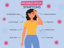 surto de varicela. infográfico de sintomas do vírus da varíola dos macacos. ilustração vetorial plana para informar as pessoas sobre uma doença infecciosa. vetor