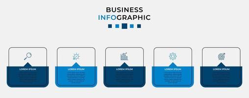 infográfico modelo de negócio de design de vetor com ícones e 5 opções ou etapas. pode ser usado para diagrama de processo, apresentações, layout de fluxo de trabalho, banner, fluxograma, gráfico de informações