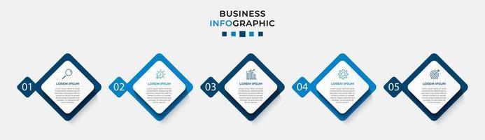 infográfico modelo de negócio de design de vetor com ícones e 5 opções ou etapas. pode ser usado para diagrama de processo, apresentações, layout de fluxo de trabalho, banner, fluxograma, gráfico de informações