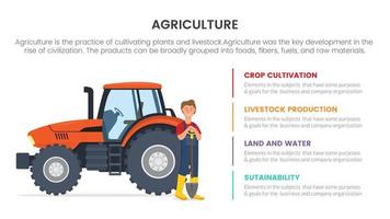 conceito de infográfico de agricultura de agricultura de trator para apresentação de slides com comparação de lista de 4 pontos em dois lados vetor