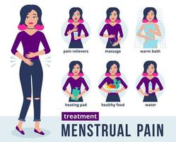 personagem jovem segura o estômago e sente dor menstrual. infográficos do tratamento da dor menstrual em estilo simples. métodos para tratar a dor de estômago durante o período menstrual. ilustração vetorial vetor