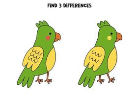 encontre 3 diferenças entre dois papagaios fofos. vetor