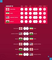 copa de futebol 2022, calendário de jogos do grupo b. bandeiras da inglaterra, irã, eua, gales. vetor