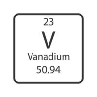 símbolo de vanádio. elemento químico da tabela periódica. ilustração vetorial. vetor