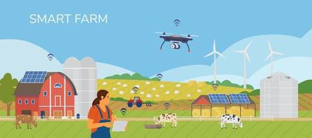 fazenda inteligente horizontal vector banner.woman agricultor segurando tablet gerenciamento de fazenda com aplicativo móvel. cenário rural com painéis solares, moinhos de vento, drones, vacas, trator.