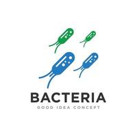 modelo de vetor de design de logotipo de bactérias