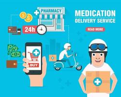 farmácia on-line. banner plano de design de conceito de serviço de entrega de medicamentos