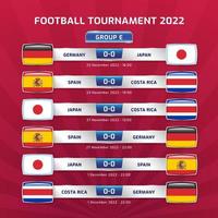 futebol 2022 e torneio de campeonato de futebol no catar - grupo e espanha costa rica alemanha japão ilustração vetorial vetor