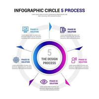 infográfico de processo do círculo 5 vetor