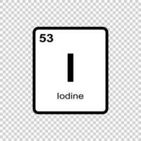elemento químico iodo. ilustração vetorial vetor