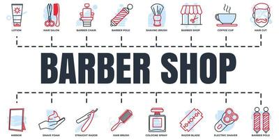 barbearia banner web conjunto de ícones. spray de colônia, lâmina de barbear, espelho, salão de cabeleireiro, escova de cabelo, corte de cabelo, loção e mais conceito de ilustração vetorial. vetor