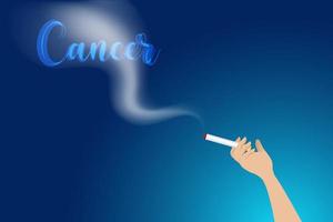 fumar causou câncer, pare de fumar para o conceito de saúde. mão segurando o cigarro com fumaça e palavra câncer. dia mundial sem tabaco, mau hábito e estilo de vida pouco saudável.