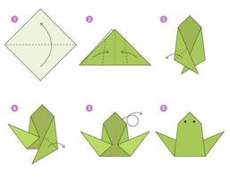 modelo de movimento tutorial de esquema de origami sapo. origami para crianças. passo a passo como fazer um sapo de origami fofo. ilustração vetorial. vetor