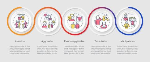 modelo de infográfico de loop de padrões de comunicação. passivo-agressivo. visualização de dados com 5 passos. gráfico de informações da linha do tempo do processo. layout de fluxo de trabalho com ícones de linha. vetor