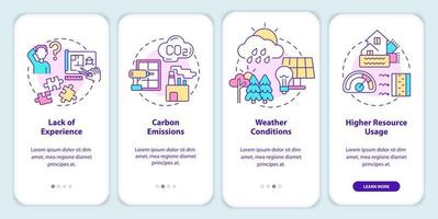 desvantagens da tela de aplicativo móvel de integração de construção de energia zero. passo a passo 4 passos páginas de instruções gráficas com conceitos lineares. ui, ux, modelo de gui. vetor