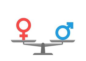 igualdade de sexo na escala de peso, comparação homem e mulher em igual relação. libra com sinais de gênero. ilustração vetorial plana vetor