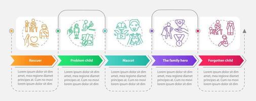 papéis infantis no modelo de infográfico de retângulo de famílias disfuncionais. visualização de dados com 5 passos. gráfico de informações da linha do tempo do processo. layout de fluxo de trabalho com ícones de linha. vetor