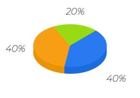 torta 3D. diagrama de ciclo isométrico para infográficos em 3 partes. vetor