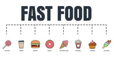 conjunto de ícones da web de banner de fast-food. hambúrguer, sorvete, pipoca, donut, cupcake, casquinha de sorvete, café, conceito de ilustração vetorial de pirulito. vetor