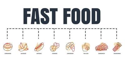 conjunto de ícones da web de banner de fast-food. croissant, biscoitos, canela, cachorro-quente, xícara de chá, shawarma, sanduíche, conceito de ilustração vetorial de salsicha. vetor