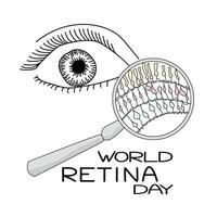 dia mundial da retina, uma representação esquemática do olho humano, um vidro encantador e células da retina, características anatômicas da retina e uma inscrição temática vetor