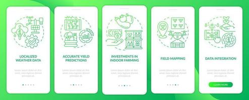 tela de aplicativo móvel de integração de gradiente verde de tendências atuais da agricultura. passo a passo 5 passos páginas de instruções gráficas com conceitos lineares. ui, ux, modelo de gui. uma miríade de fontes regulares pró-negrito usadas vetor