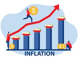 inflação de alimentos, analista de empresário com crescente crise de preços de alimentos, ilustração em vetor conceito de finanças de negócios de economia de inflação.