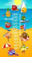 gráfico de altura de crianças, frutas engraçadas na praia de verão vetor