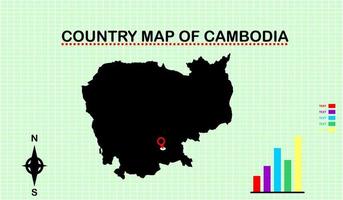 mapa vetorial do Camboja com fundo de grade. acompanhado de gráficos de diagrama vetor