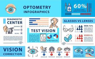 infográficos de optometria, oftalmologia, visão ocular vetor
