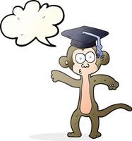 macaco graduado de desenho animado de bolha de fala desenhada à mão livre vetor