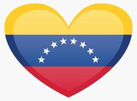 bandeira da Venezuela. variante civil. dimensões precisas, proporções de elementos e cores. vetor