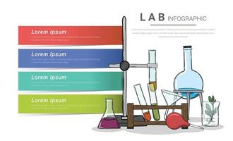 laboratório de biologia para o conceito de apresentação de infográficos. vetor