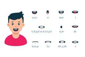 conjunto de sincronização labial de boca masculina de desenho animado de ilustração plana de vetor de animação de fala
