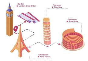 rota de viagem mira a ilustração isométrica da europa. mapa de viagem planejado londres big ben primeiro ponto de parada paris torre eiffel. vetor