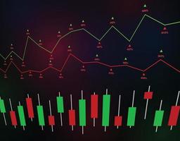 gráfico do mercado de ações vetor